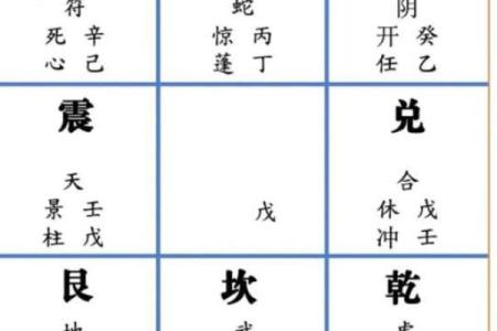 奇门测风水_二十几岁就写了那么多的作品