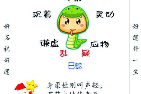 属蛇的人和哪些生肖最为配对