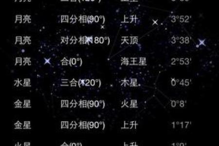 塔罗牌星座运势博主男