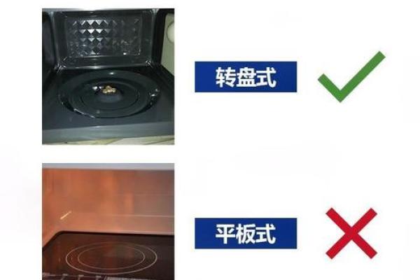 家中厨房里微波炉摆放风水讲究