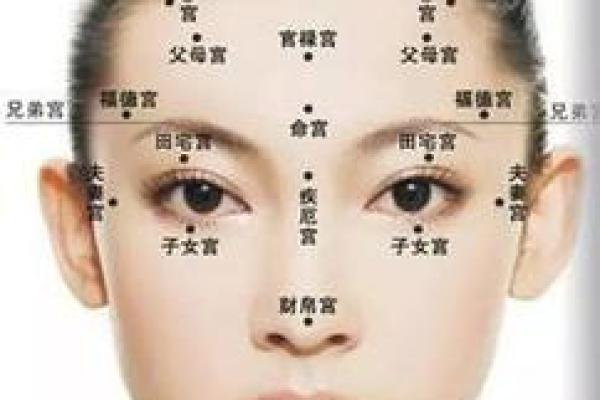 算命中鼻头大好吗