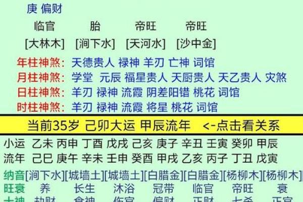 怎么读八字