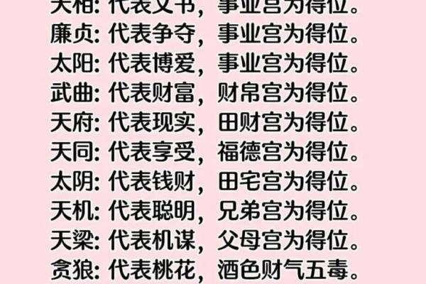 紫薇斗数快速八门