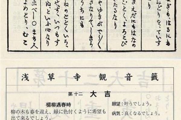 观音32卦签详解