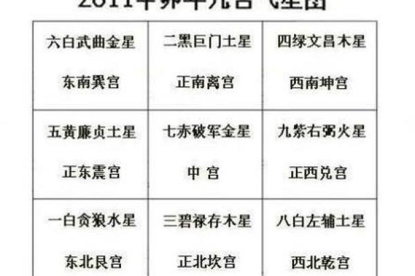 紫薇斗数免费测算财运