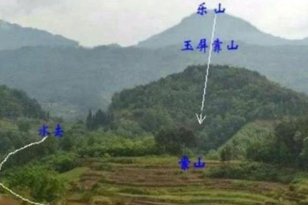 请风水先生看坟地需要注意什么