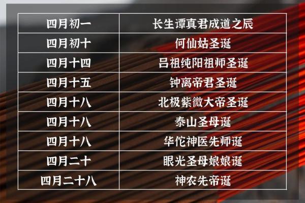 农历十二月十五是什么节日 十二月节日一览 农历十二月十五是什么节日 十二月节日一览