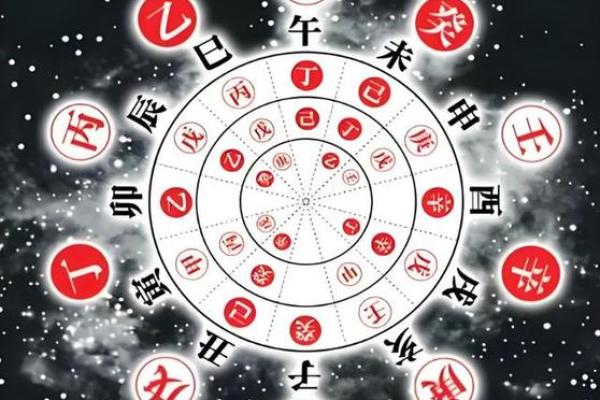 八字财库在月柱好