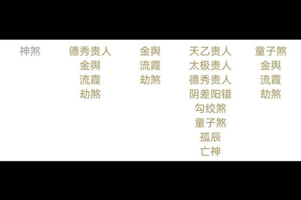 八字中劫煞是什么意思 八字中的劫煞是什么
