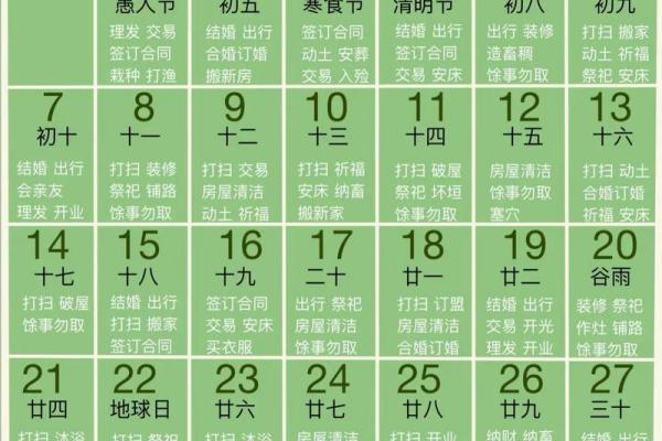 农历五月初四 五月初四是什么节日
