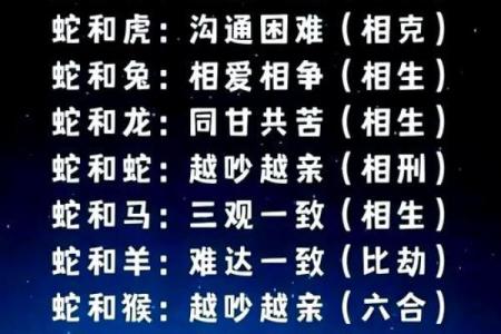 95男猪96女鼠相配吗 配对指数有多高