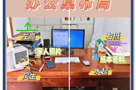 你知道影响事业的风水有哪些吗