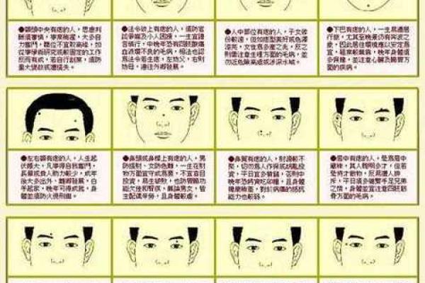一命二运三风水，从面相看你是否是苦命女人！