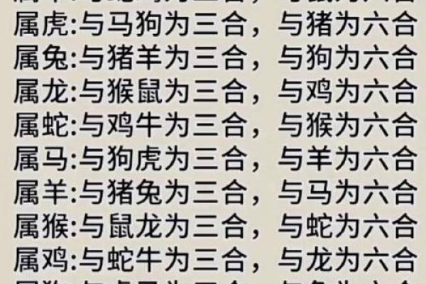 终于有人把“十二生肖夫妻配对表”，整理清楚了，收藏起来看看吧