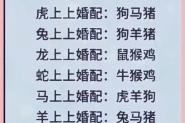女蛇男鼠属相婚配好吗 女蛇男鼠配对宜