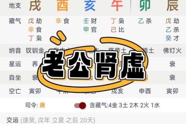 知道姓名可以算姻缘 知道名字就能算命数？