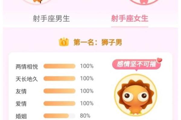 射手座最适合跟哪个星座做朋友呢