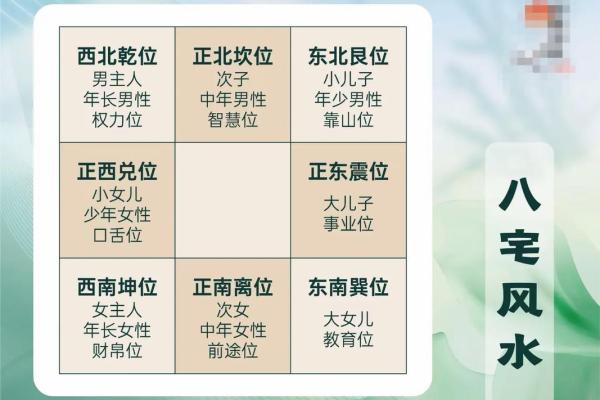 与风水有关_梦幻西游房子风水影响什么