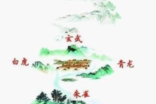 祖坟风水与子孙运势相关吗