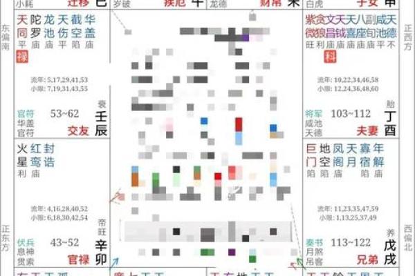 免费测算紫薇斗数
