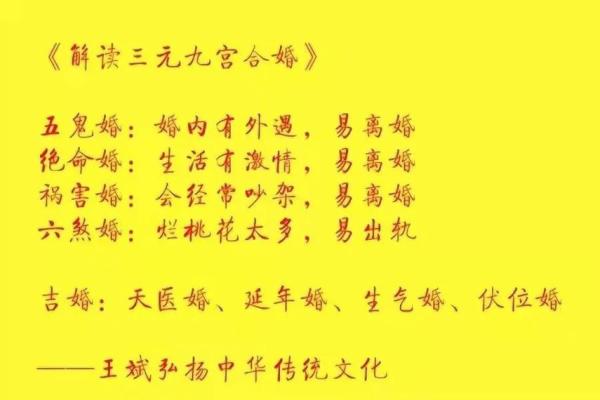 八字婚姻宫