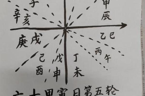 八字水多的女人运势究竟怎么样