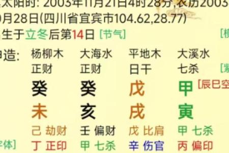 算命流年运程如何看财运