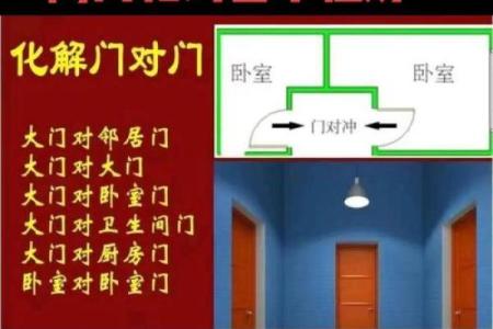 相全说风水