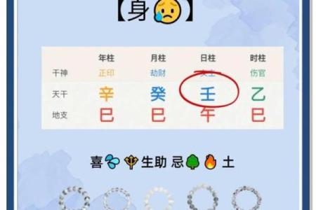 水命人具体的发财方位