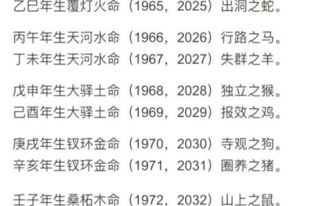 什么八字是大富之命