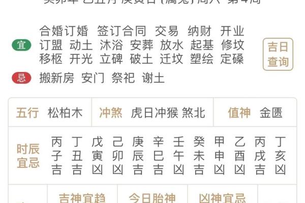 纳财吉日-老黄历纳财吉日查询,纳财定义与用法等