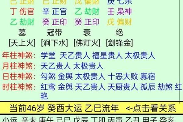 秘传算命术之八字胎元、命宫的用法，请珍惜（有口诀）
