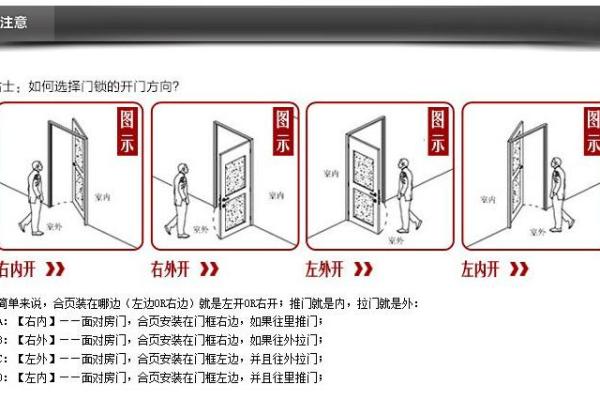 怎么确定大门方位，如何确定大门的位置？