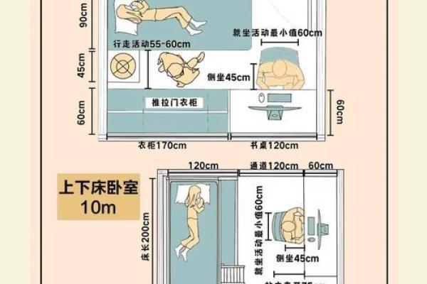 水命人的卧室方位要怎么摆放？水命人的性格特点如何？