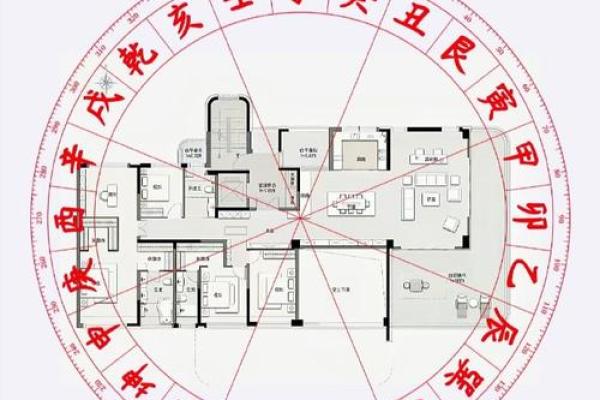 如何看房子风水-
