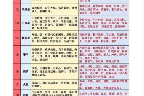 从八字看财运有利不利信息