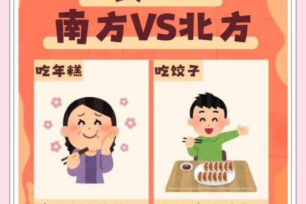 论民俗生活礼仪，民间传统食俗