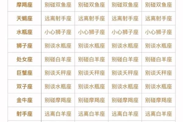 处女座降得住双鱼座的星座吗