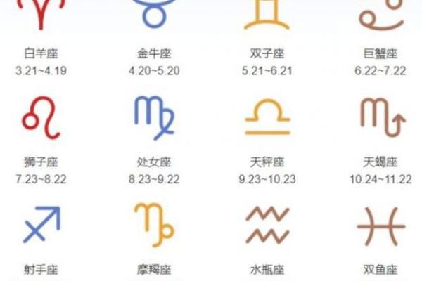 起名鬼才 最会起名字的星座