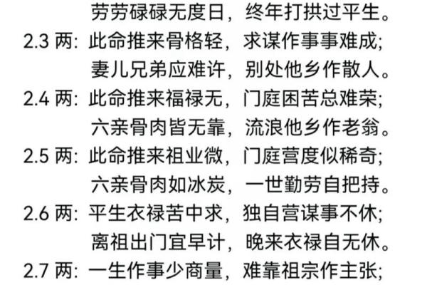 称骨算命两女命婚姻