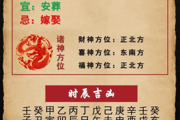 今天喜神方位 2024年12月25日宜向什么方向