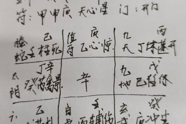 八字命格测算纯阳