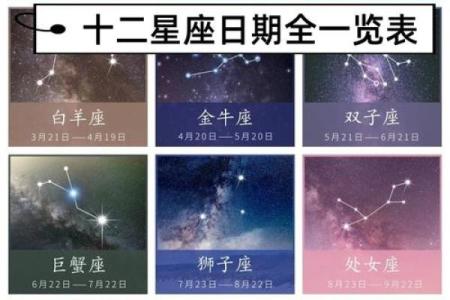 6月5日是什么星座 6月5日属于哪个星座