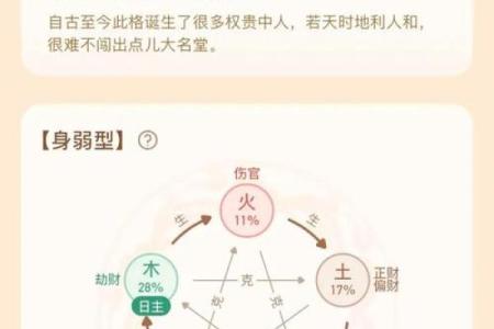 八字看事业