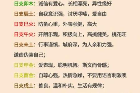 测配偶八字