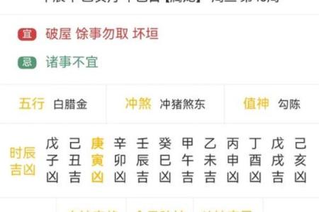 壬寅年五月十三日黄历吉凶
