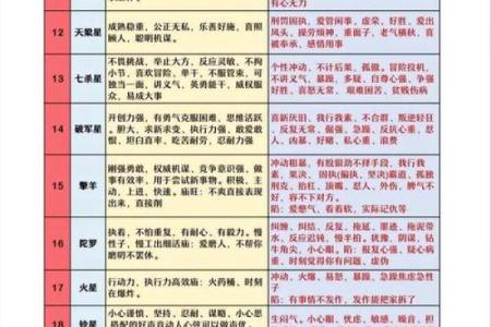 从八字看财运有利不利信息