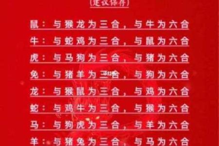 女龙男羊生肖配对姻缘 属龙女与属羊男婚姻配对详解