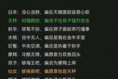 起名鬼才 最会起名字的星座