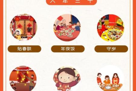 农历新年节日的起源及传统民俗